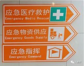 标识标牌标准规范的核心要点与应用指南