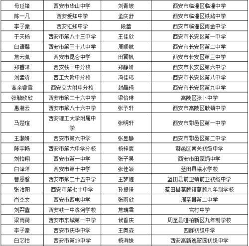 《前任分手清单全记录：那些年我们放不下的爱与痛》