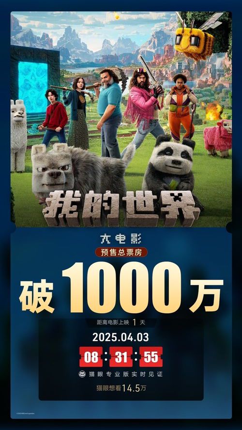 《我世界里的你票房:光影交织的情感共鸣》