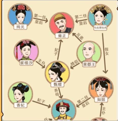 天生一对成伴侣，十二生肖中谁最配？
