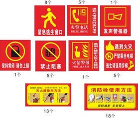 标识牌模板设计与应用指南