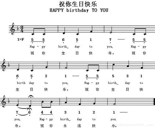 生日快乐歌：穿越时光的旋律