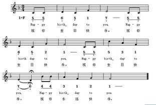 生日快乐简谱与歌曲背后的故事