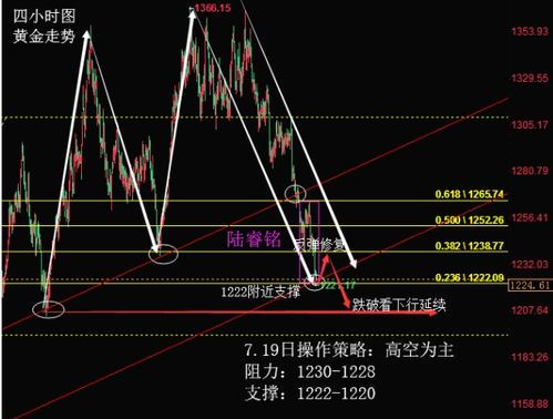 距离的哲学:咫尺之间是多长