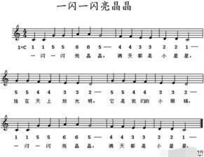 **一闪一闪亮星星:英文歌词背后的童真与诗意**
