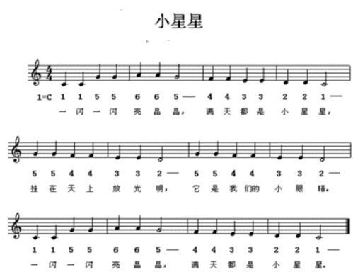 《一闪一闪亮星星:童谣背后的温暖与回忆》
