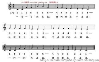 《一闪一闪亮星星钢琴简谱全解析》